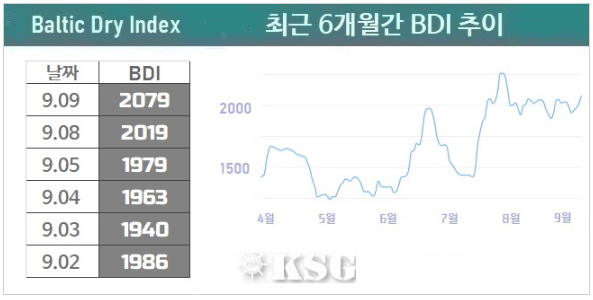 深圳市迅來(lái)通國(guó)際貨運(yùn)代理有限公司