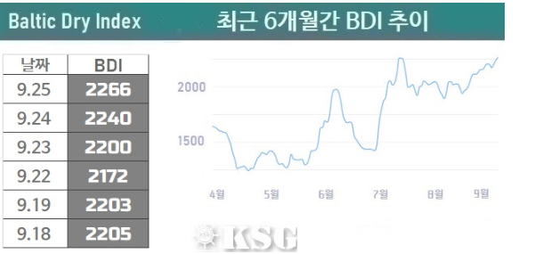 深圳市迅來通國(guó)際貨運(yùn)代理有限公司